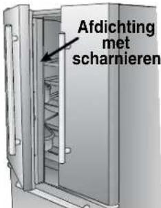 AMANA G32526PEKS - Openen en sluiten van deuren van koelgedeelte (sommige modellen) - 1