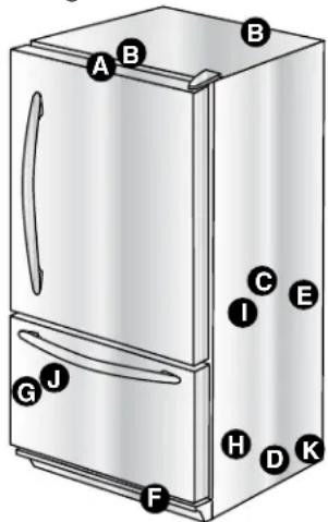 AMANA G32526PEKS - Für den UmzugVBoreiten - 1