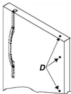 AMANA BX 518 VW VE - Attrezzi necessari - 2