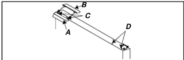 AMANA BX 518 VW VE - Nodvendig verktoy - 2
