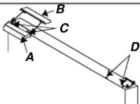 AMANA BX 518 VW VE - Notwendiges Werkzeug - 3