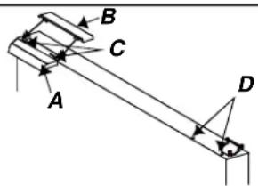 AMANA BX 518 VW VE - Nödvändiga verktyg - 3