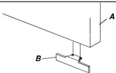 AMANA BX 518 VW VE - Nödvändiga verktyg - 7
