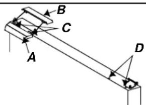 AMANA BX 518 VW VE - Attrezzi necessari - 3