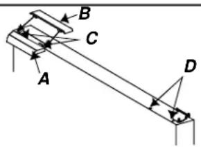 AMANA BX 518 VW VE - Outillage requis - 3