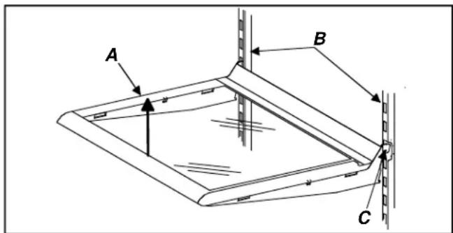 AMANA BX 518 VW VE - Attention - 1