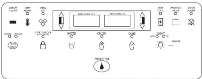 DISPLAY ON/OFF TEMP ALARM SPEED ICE AUTO SETTING ICE AUTO SETTING FC MAX COOL VACETON MODE DOOR ALARM OSSO SPACE LOCK/UNLOCK AUTO SWITCH WATER CRUSH CUBE LIGHT AUTO ON SENSOR TOLER RESET FRONT FILL