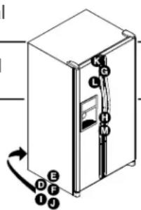 Diagram of an refrigerator with labeled parts and directional arrow indicating rotation or movement