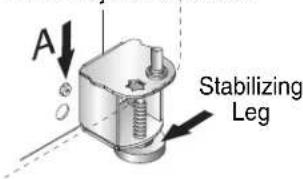 A Stabilizing Leg
