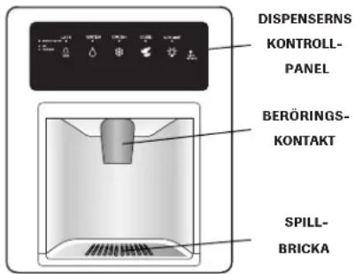 DISPENSERS KONTROLL- PANEL BERÖRINGS- KONTAKT SPILL- BRICKA