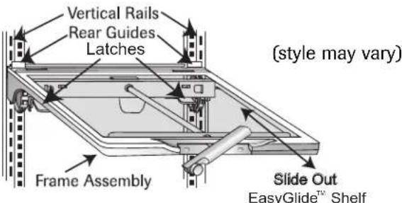Vertical Rails Rear Guides Latches (style may vary) Frame Assembly Slide Out EasyGlide™ Shelf