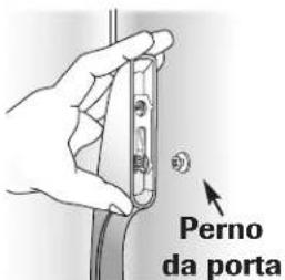 Perno da porta