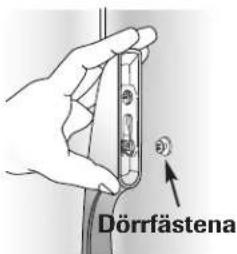 Dörrfästena