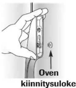 Oven kiinnitysuloke