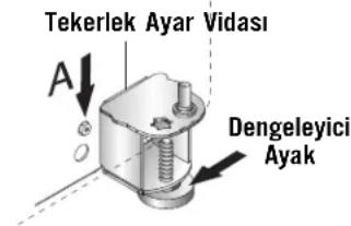 Tekerlek Ayar Vidasi A Dengeleyici Ayak