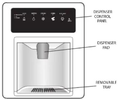 DISPENSER CONTROL PANEL DISPENSER PAD REMOVABLE TRAY