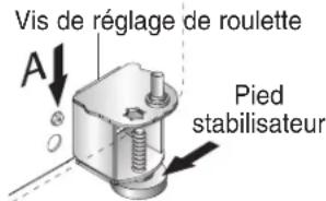 Vis de réglage de roulette A Pied stabilisateur