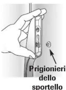 Prigionieri dello sportello