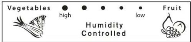 AMANA AS 2628 HEKB - Humidistat - 1