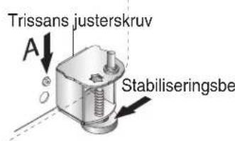 Trissans justerskruv A Stabiliseringsbe