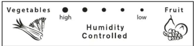 AMANA AS 2628 HEKB - Kontrolpanel - 1