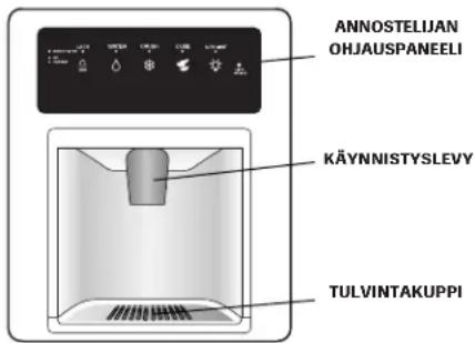 ANNOSTELIJAN OHJAUSPANEELI KÄYNNISTYSLEVY TULVINTAKUPPI