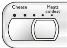 Cheese Meats coldest
