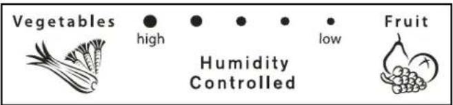 Vegetables high Humidity Controlled low Fruit