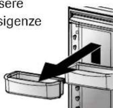 ere igenze