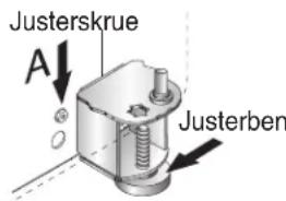 AMANA AC 2224 PEKW - Dette skal du bruge: - 3
