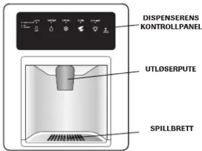 AMANA AC 2224 PEKW - Dispenserens eigenskaper (enkelte modeller) - 1