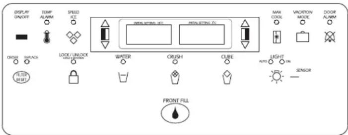 AMANA AC 2224 PEKW - 'Trisensor'-klimaatregeling (sommige modellen) - 2