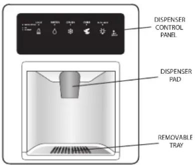 AMANA AC 2224 PEKW - Dispenser Features (select models) - 1