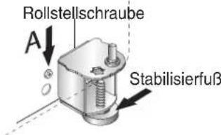 AMANA AC 2224 PEKW - Benöttiges Werkzeug: - 3