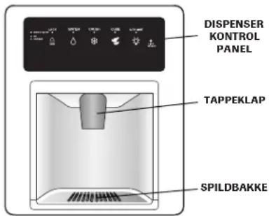 AMANA AC 2224 PEKW - Dispenserfunktioner (pà nogle modeller) - 1