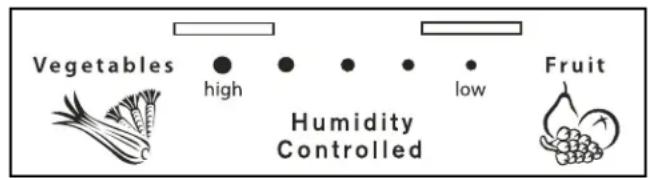 AMANA AC 2224 PEKW - Kumanda Birmlerl - 1