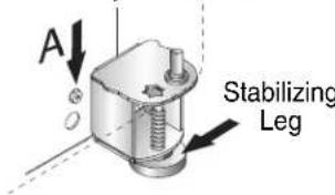 AMANA AC 2224 PEKW - Materials Needed: - 3
