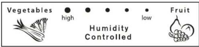 AMANA AC 2224 PEKW - Controlli - 1