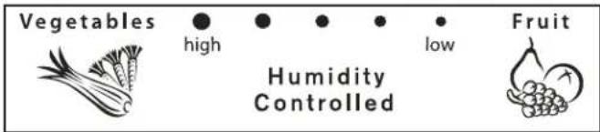 AMANA AC 2224 PEKW - Regler - 1