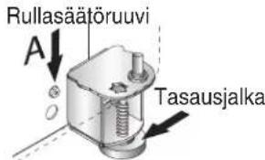 AMANA AC 2224 PEKW - Tarvittav valseet - 3