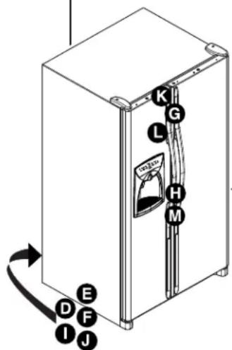 AMANA AC 2224 PEKW - Preparação para uma Mudança: - 1