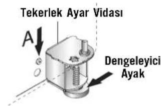 AMANA AC 2224 PEKW - GerekenMalzerneler: - 3
