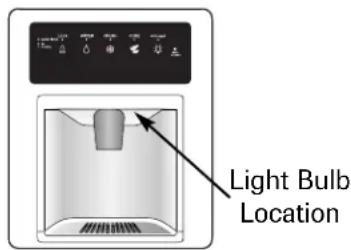 AMANA AC 2224 PEKW - Ice and Water Dispenser (select models) - 1