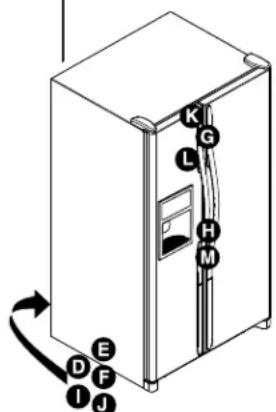 AMANA AC 2224 PEKW - Prima di spostarlo - 1