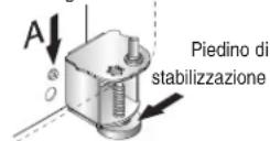 AMANA AC 2224 PEKW - Materiali necessari: - 4