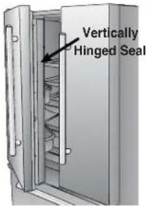 Vertically Hinged Seal