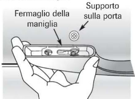Fermaglio della maniglia Supporto sulla porta