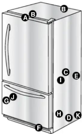AMANA AB 2225 PEKW - Muuttoon valmistautuminen - 1