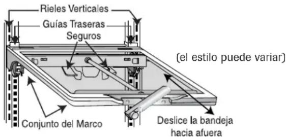 Rieles Verticales Guías Traseras Seguros Conjunto del Marco (el estilo puede variar) Deslice la bandeja hacia afuera