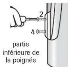 partie inférieure de la poignée